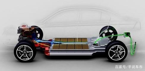 新能源汽車整車銷售 機(jī)遇、挑戰(zhàn)與未來展望